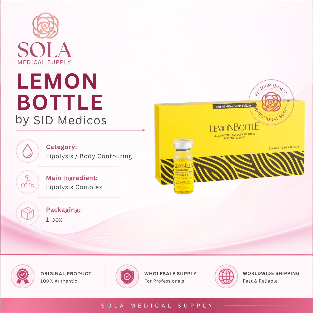 How Professional Buyers Evaluate Lemon Bottle Before Ordering Wholesale