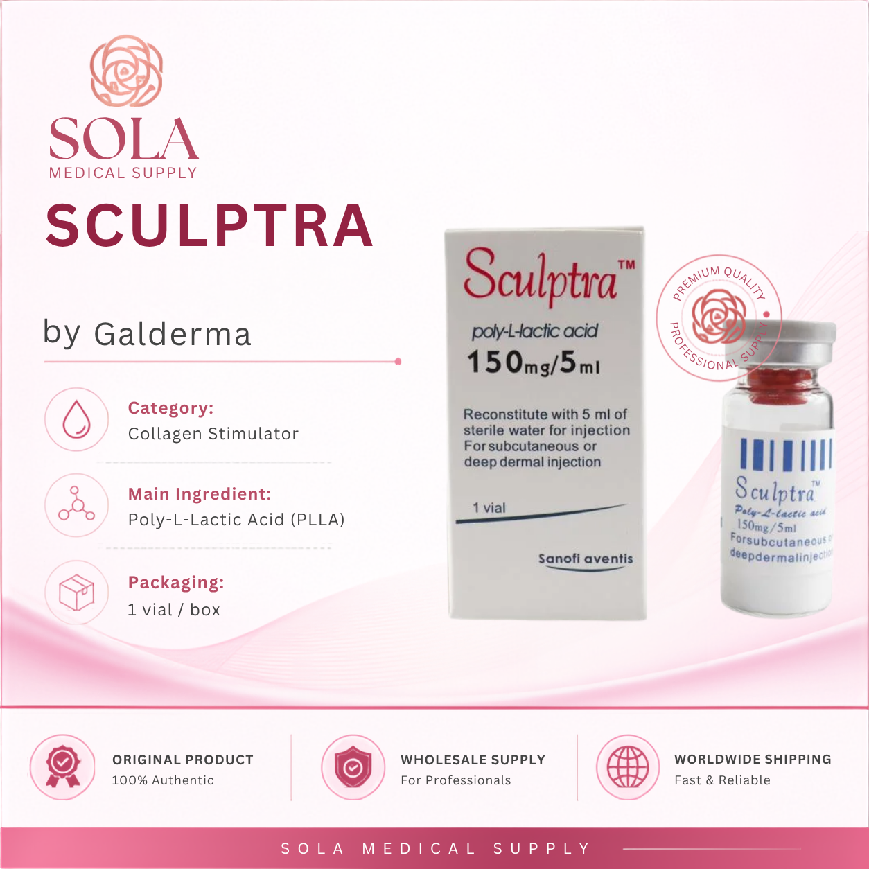 Sculptra for Aesthetic Clinics: A Practical Wholesale Sourcing Guide