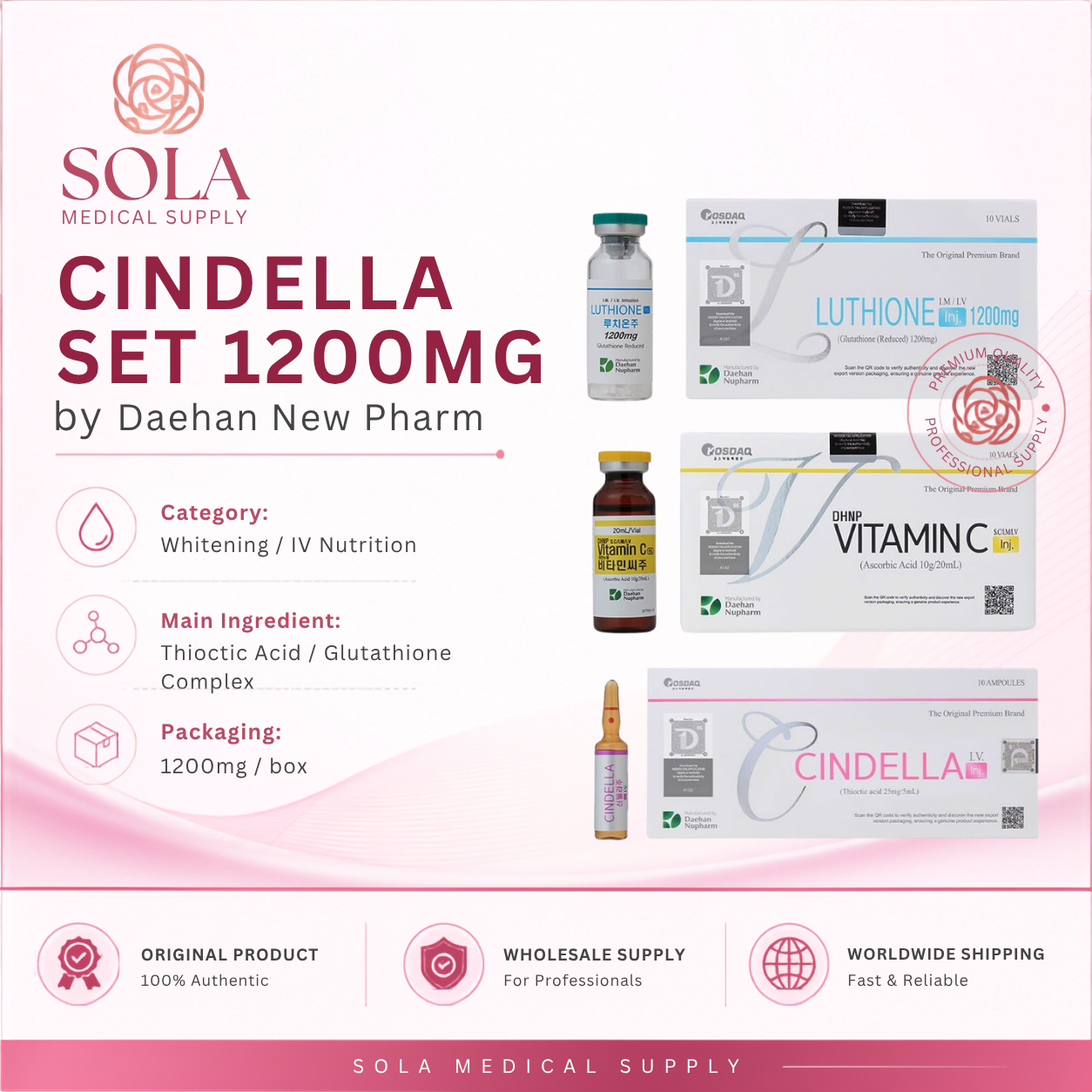 Cindella Set