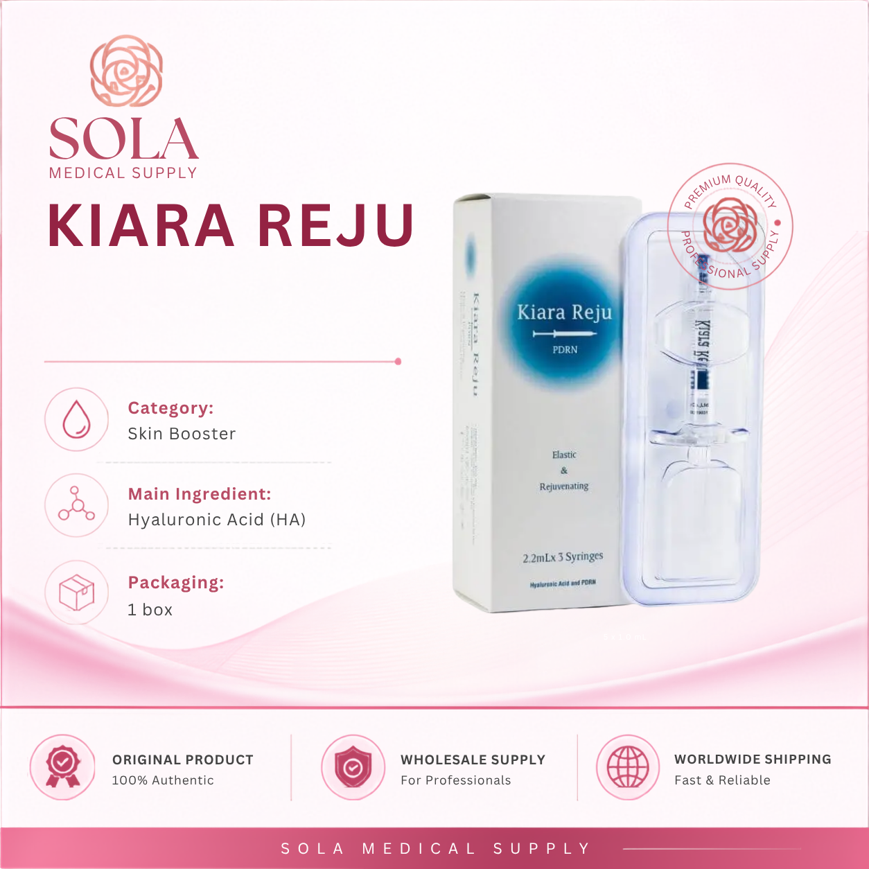 Kiara Reju
