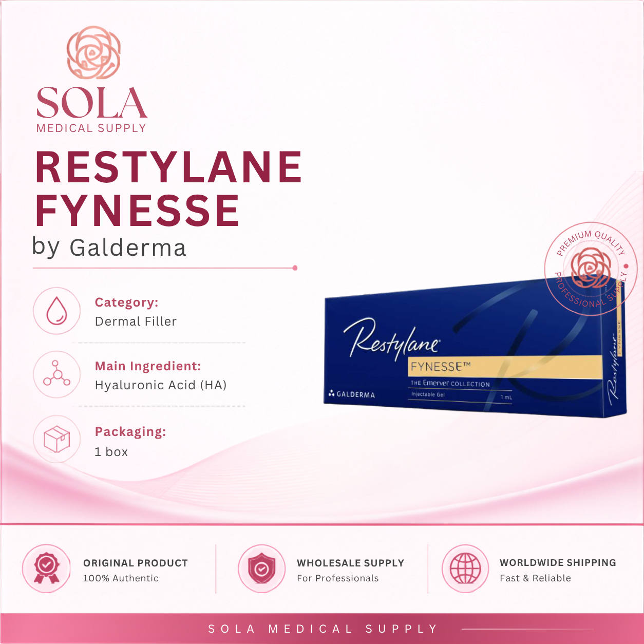 Restylane Fynesse