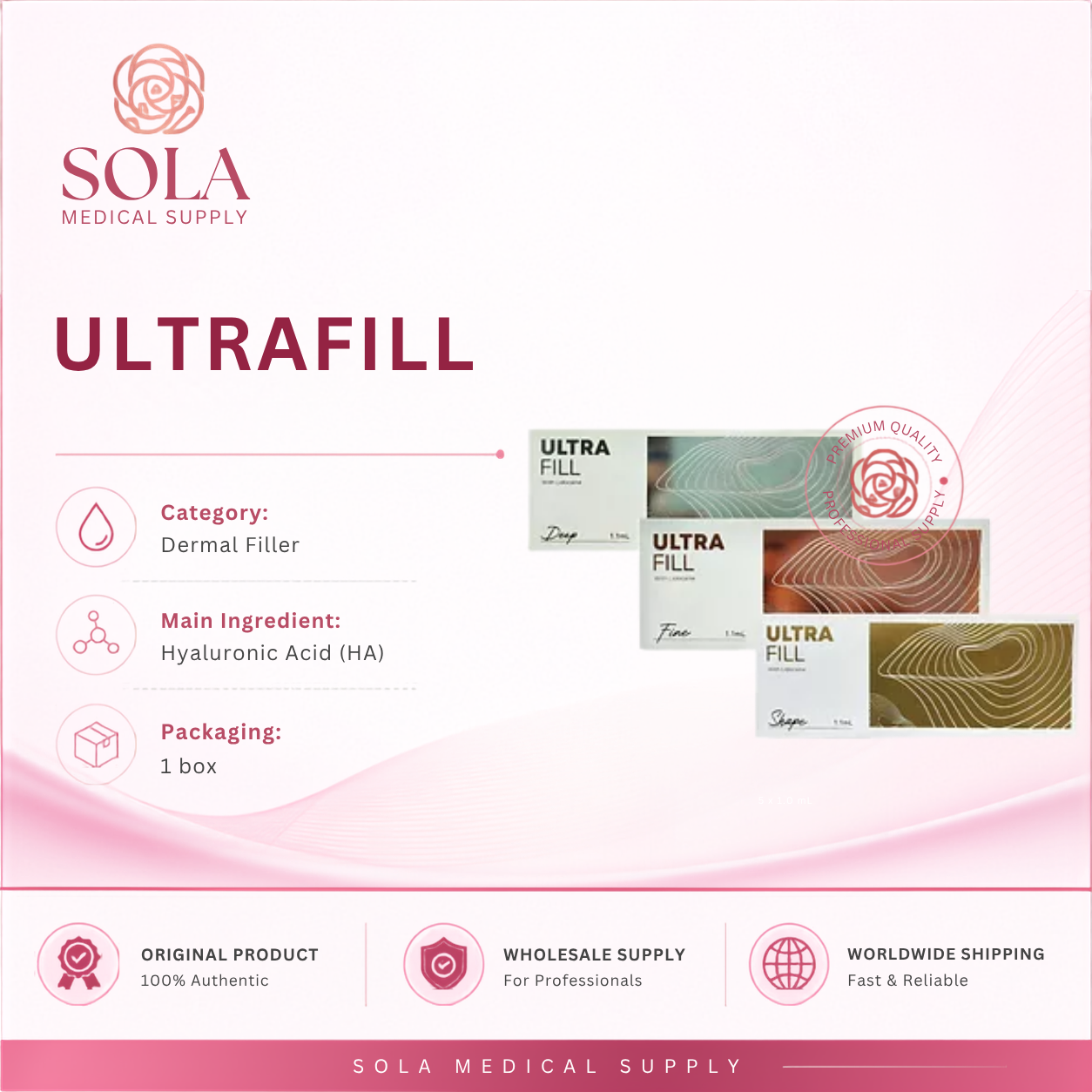 Sourcing Ultrafill Wholesale: A Buyer's Guide for Clinics and Distributors